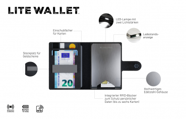 LED LENSER LITE WALLET® Matte, Dark Forest