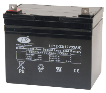 Landport Blei-Akku - 12V - 33Ah