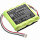 Ersatzakku für CHATILLON - NIMH - 4,8V - 2000mAh