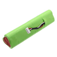 Ersatzakku für ROHDE + SCHWARZ - NIMH - 7,2V - 3500mAh