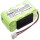Ersatzakku für SHIMPO - NIMH - 9,6V - 3000mAh