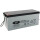 Landport EV12180 - 12V - 190,8Ah